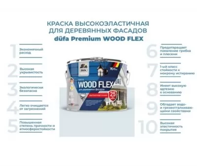 Икона товара